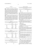 EMULSION FORMULATIONS diagram and image