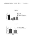 GLUCOCORTICOIDS ATTACHED TO NITRATE ESTERS VIA AN AROMATIC LINKER IN     POSITION 21 AND THEIR USE IN OPHTHALMOLOGY diagram and image