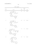 SUBSTITUTED HETERO-BIARYL COMPOUNDS AND THEIR USES diagram and image