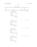 SUBSTITUTED HETERO-BIARYL COMPOUNDS AND THEIR USES diagram and image