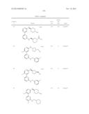 SUBSTITUTED HETERO-BIARYL COMPOUNDS AND THEIR USES diagram and image