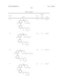 SUBSTITUTED HETERO-BIARYL COMPOUNDS AND THEIR USES diagram and image