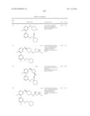 SUBSTITUTED HETERO-BIARYL COMPOUNDS AND THEIR USES diagram and image