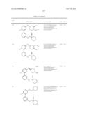 SUBSTITUTED HETERO-BIARYL COMPOUNDS AND THEIR USES diagram and image