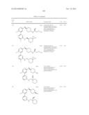 SUBSTITUTED HETERO-BIARYL COMPOUNDS AND THEIR USES diagram and image