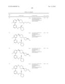 SUBSTITUTED HETERO-BIARYL COMPOUNDS AND THEIR USES diagram and image