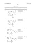 SUBSTITUTED HETERO-BIARYL COMPOUNDS AND THEIR USES diagram and image