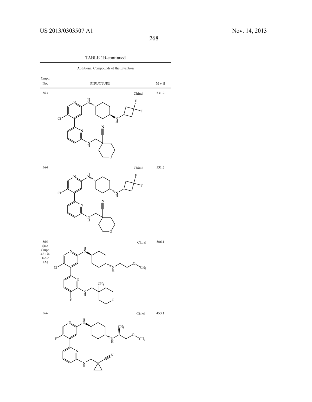 SUBSTITUTED HETERO-BIARYL COMPOUNDS AND THEIR USES - diagram, schematic, and image 269