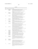 SUBSTITUTED HETERO-BIARYL COMPOUNDS AND THEIR USES diagram and image