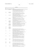 SUBSTITUTED HETERO-BIARYL COMPOUNDS AND THEIR USES diagram and image