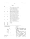 SUBSTITUTED HETERO-BIARYL COMPOUNDS AND THEIR USES diagram and image