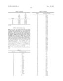 NAMPT INHIBITORS diagram and image