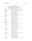 NAMPT INHIBITORS diagram and image