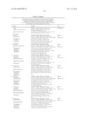 NAMPT INHIBITORS diagram and image