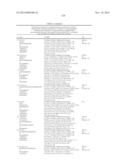 NAMPT INHIBITORS diagram and image