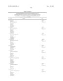 NAMPT INHIBITORS diagram and image