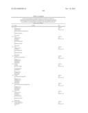 NAMPT INHIBITORS diagram and image