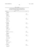 NAMPT INHIBITORS diagram and image