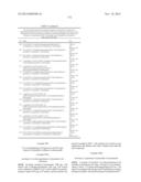 NAMPT INHIBITORS diagram and image