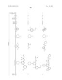 NOVEL TRIAZINE COMPOUNDS diagram and image