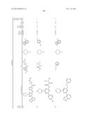 NOVEL TRIAZINE COMPOUNDS diagram and image