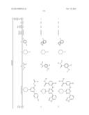 NOVEL TRIAZINE COMPOUNDS diagram and image