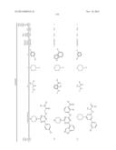 NOVEL TRIAZINE COMPOUNDS diagram and image