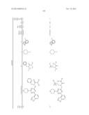 NOVEL TRIAZINE COMPOUNDS diagram and image