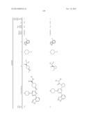 NOVEL TRIAZINE COMPOUNDS diagram and image