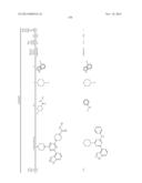 NOVEL TRIAZINE COMPOUNDS diagram and image