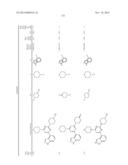 NOVEL TRIAZINE COMPOUNDS diagram and image