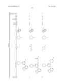 NOVEL TRIAZINE COMPOUNDS diagram and image