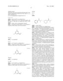 NOVEL TRIAZINE COMPOUNDS diagram and image