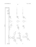 NOVEL TRIAZINE COMPOUNDS diagram and image