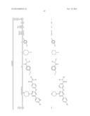 NOVEL TRIAZINE COMPOUNDS diagram and image