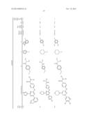 NOVEL TRIAZINE COMPOUNDS diagram and image