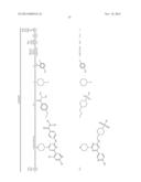 NOVEL TRIAZINE COMPOUNDS diagram and image