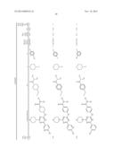 NOVEL TRIAZINE COMPOUNDS diagram and image