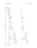 NOVEL TRIAZINE COMPOUNDS diagram and image