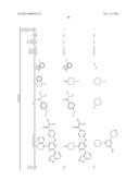 NOVEL TRIAZINE COMPOUNDS diagram and image