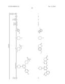 NOVEL TRIAZINE COMPOUNDS diagram and image