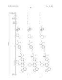 NOVEL TRIAZINE COMPOUNDS diagram and image