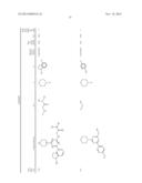 NOVEL TRIAZINE COMPOUNDS diagram and image