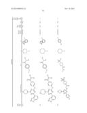 NOVEL TRIAZINE COMPOUNDS diagram and image