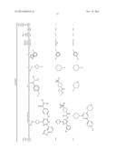 NOVEL TRIAZINE COMPOUNDS diagram and image