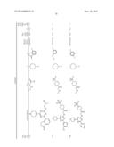 NOVEL TRIAZINE COMPOUNDS diagram and image