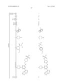 NOVEL TRIAZINE COMPOUNDS diagram and image