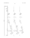 NOVEL TRIAZINE COMPOUNDS diagram and image