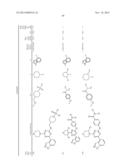 NOVEL TRIAZINE COMPOUNDS diagram and image