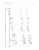 NOVEL TRIAZINE COMPOUNDS diagram and image